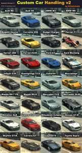 Gta Iv Addon Rd21 Custom Car Handling Pack Screenshots Grand Theft Auto 4 Grand Theft Auto Custom Cars