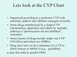 J R Oesterheld Md Tufts University School Of Medicine Ppt