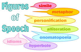 Figurative Language Images | eMedia