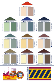 The superlative waterproofing capability of the apex ultima protek duralife forms. Apex Ultima Asian Paints Shade Card Novocom Top