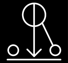 Pin On Keepkalm