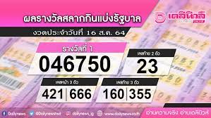 Mar 16, 2020 · ตรวจสลากกินแบ่งรัฐบาล ตรวจหวย 16 มีนาคม 2563 ตรวจหวย ผลสลากกิน. Wb2d5nq8h4mprm