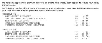 On the personal auto policy form you will find the insuring agreement, which lays out in great detail exactly what your car insurance company is providing you in exchange for your premium. How To Read The Declaration Page On Your Car Insurance