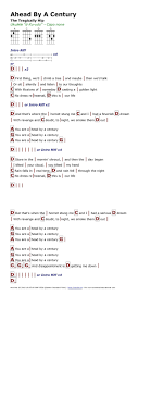 Pin On Ukulele Chords