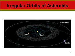 1 Ch 23 Touring Our Solar System 23 4 Minor Members Of The Solar System Ppt Download