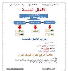 حل وشرح درس الأفعال الخمسة في اللغة العربية للصف السابع الفصل الاول