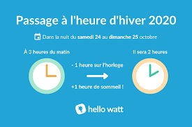 L'objectif principal du changement d'heure est principalement de faire. Passage A L Heure D Hiver 2020 Dates Avis Et Economies D Energie