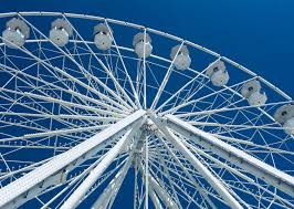 Apartment is located in 190 m from the centre. La Grande Roue Decouvrez La Grande Motte Vue Du Ciel Blgm