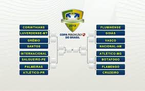 Sorteio copa do brasil 2020 oitavas. Sorteio Define Confrontos Das Oitavas De Final Da Copa Do Brasil Cbn Campinas 99 1 Fm