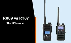 Image result for Retevis RT87