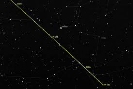 Comet 46p Wirtanen Comet Watch