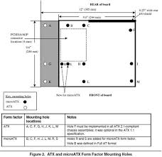 Micro atx is a standard introduced in 1997 based on the atx specification. Asrock Faq
