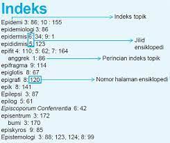 Maybe you would like to learn more about one of these? Cara Menulis Menyusun Indeks Pelajaran Bahasa Indonesia Di Jari Kamu