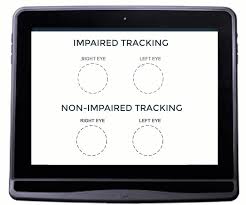 A rshiny app was made in parallel of this project to visualize the data collected in the database. Revolutionary Eye Tracking Technology Righteye