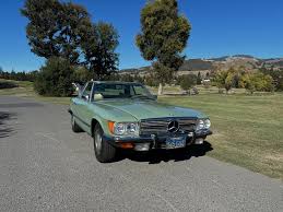 Image result for Vert 1988 ARO