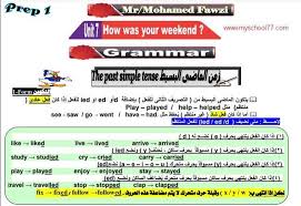 مذكرة قواعد اللغة الانجليزية للصف الاول الاعدادى ترم ثانى 2020 مستر محمد فوزى