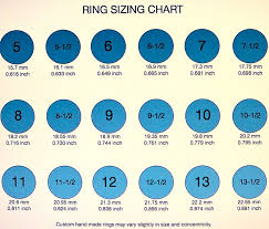 12 Complete Ring Size Chart Real Size