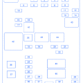 Chevy cavalier fuse panel unlimited wiring diagram. Chevy Cavalier 2004 Mini Fuse Box Block Circuit Breaker Diagram Carfusebox