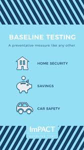 Importance Of A Baseline Test Before Concussion Concussions Test Take Care Of Me