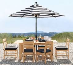 Pin On Backyard Updates