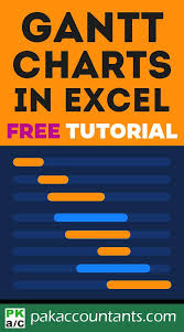 Gantt Chart In Excel How To Free Template Online Gantt
