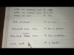 Loads And Calculation Youtube Loaded Sheet Music Blog