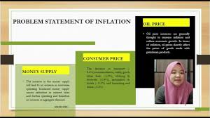 Headline inflation is projected to reverse course and come off to below 4.0% levels from jun onwards. Factors Affecting Inflation In Malaysia Mgt646 Quantitative Research Management Youtube