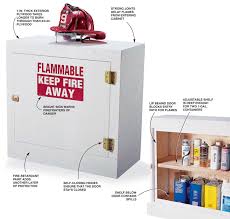 Flammables Cabinet Popular Woodworking Magazine