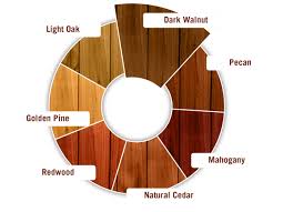 Twp Deck Stain Color Charts Raleigh Nc