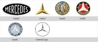 Top 40 Des Evolutions De Logos De Marques Celebres Logo Voiture Logos Marques Celebres