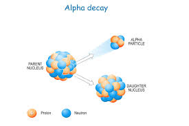 It is a dense, hard metallic element that is silvery white in color. Daughter Isotope Definition Chemistry Glossary
