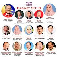 77pc recorded in selangor, sarawak, kelantan, kl. Malaysian Investment Development Authority Mida On Twitter Malaysia S New Cabinet Line Up Credit Photo Astro Radio News