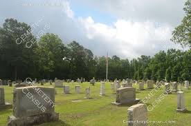 490 ASBURY UNITED METHODIST C Chatham County North Carolina Cemeteries