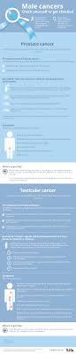 Pin On Fertility Pregnancy