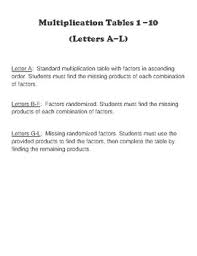 Multiplication Tables Worksheets Free Sample By Mr Math
