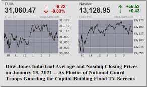 After the stock market crash of march 2020, this changed. The Stock Market Is Broken As A Bellwether Here S How To Fix It