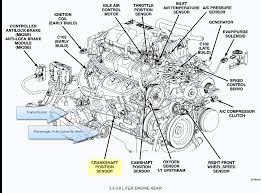 You may find documents other than just manuals as we also make available many user guides, specifications documents, promotional details, setup documents and more. 2006 Dodge Grand Caravan Ac Wiring Diagram 06 Nissan Frontier Wiring Diagram Wiring Diagram Schematics