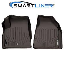 Image result for Cocoa 2007 Acadia