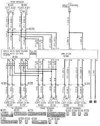 I need a wire diagram for a 2003 mitsubishi outlander for. Diagram 2000 Mitsubishi Eclipse Gt Stereo Wiring Diagram Full Version Hd Quality Wiring Diagram Rackdiagram Culturacdspn It
