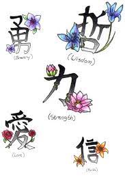 Pin By Brittanyyy On Tattoos Japanese Tattoo Symbols Japanese Tattoo Chinese Symbol Tattoos