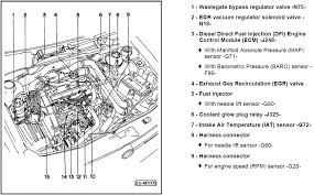 2013 Volkswagen Passat Engine Diagram Get Rid Of Wiring