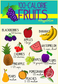100 Calorie Fruits No Calorie Snacks Low Calorie Fruits 100 Calories