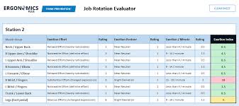 Three shifts complete 24 hours, covering both night and day from monday to friday. A Step By Step Guide To Job Rotation