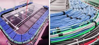 Are designed and created by trusted manufacturers who have a history of more cross connect wire. Data Center Cross Connect Explained Volico Data Centers