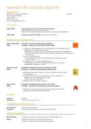 Bonjour à tous, je vais revenir sur mon projet professionnel dont je vous parle depuis plusieurs années sur le blog. La Communication Ecrite De Mon Projet Professionnel