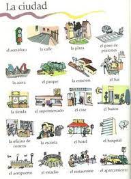 Pin On Espanol Para Extranjeros