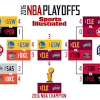 2013 playoffs summary 2015 playoffs summary. 1