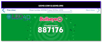 Result Pasaran Togel Bullseye Tanggal 20 12 2019 Tanggal