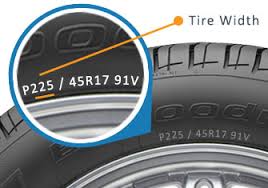 What Do The Numbers On Tires Mean Tirebuyer Com