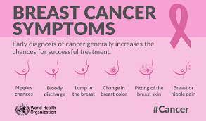 In the early stages breast cancer may be asymptomatic and women may notice only a breast lump. Who Emro On Twitter People Must Be Aware Of Specific Breastcancer Symptoms Understand The Urgency Of These Symptoms Overcome Fear Or Stigma Associated With Cancer Be Able To